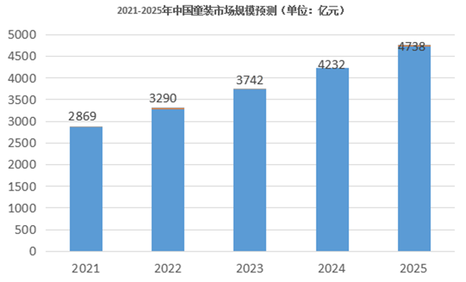 企业微信截图_16286448044716