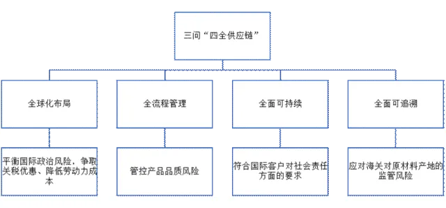 图片8