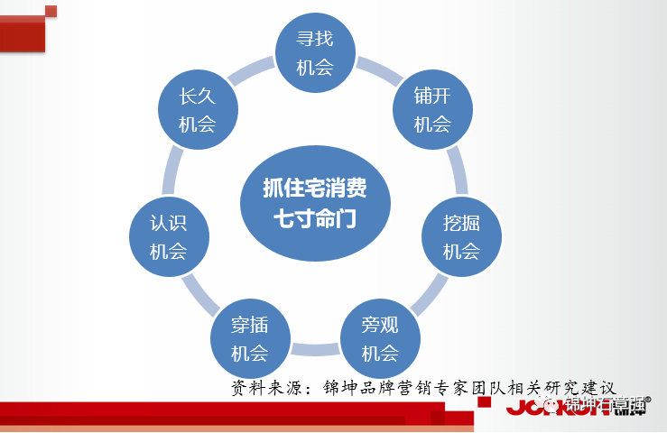 gdp和贫困标准关系_家庭经济困难学生认定工作简介(3)