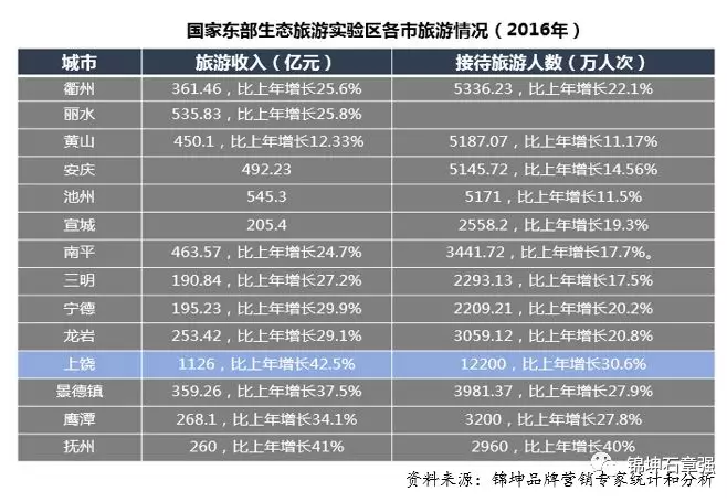 皖中人均GDP_古镇新说 寻鲤鱼草堂文脉,赋翰林石桥新篇(2)